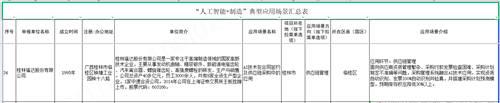 英国·威廉希尔(williamhill)唯一中文官方网站