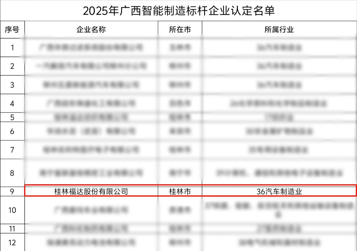 英国·威廉希尔(williamhill)唯一中文官方网站